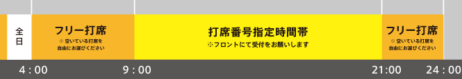 daseki_system 打席システム